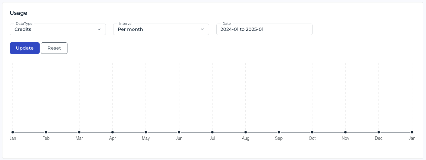 dashboard_3